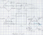 malou_nombres_2013-05-13