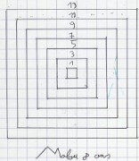 malou_nombres_2013-05-31