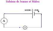 malou_technologie_2012-02-09