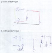 malou_technologie_2014-06-14