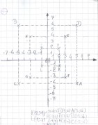 dorian_nombres_2015-10-15