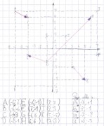 dorian_nombres_2016-01-28