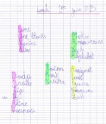 selva_ecrit_2015-06-02