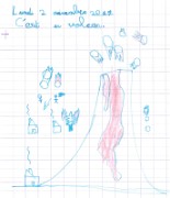 bastien_ecrit_2015-11-02